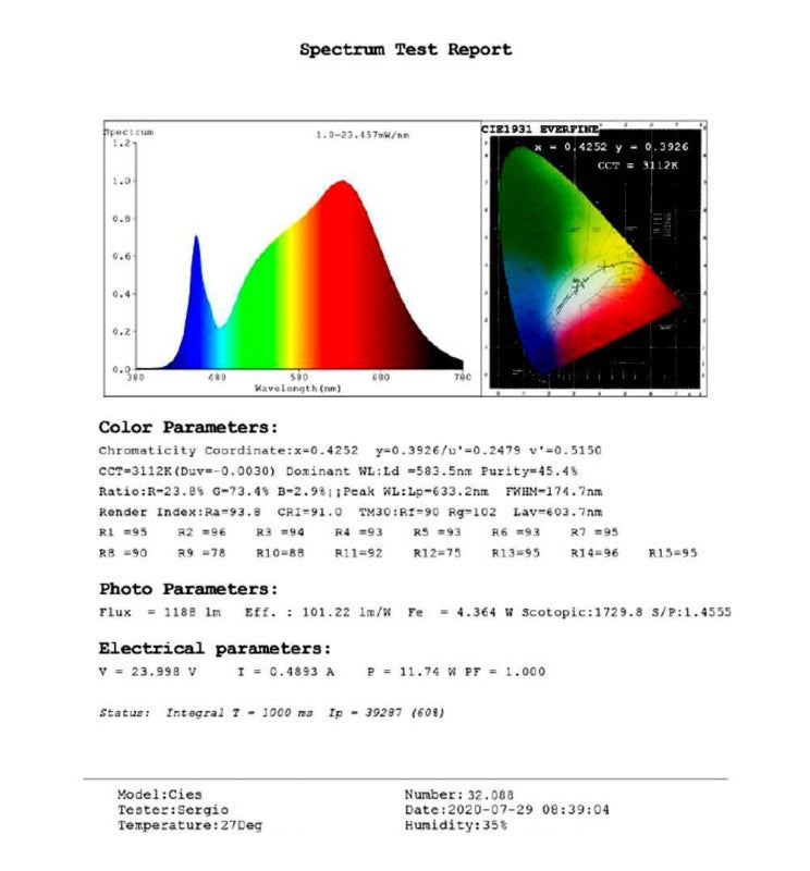 Integrerad LED Linear armatur - Yta - OSLO MINI -24V