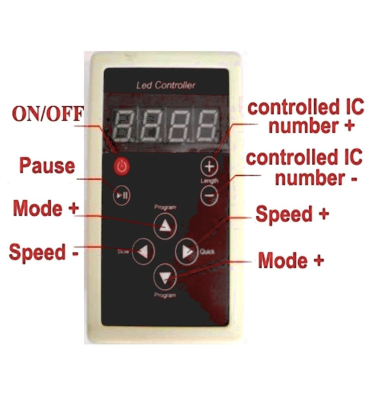 RGB-kontroller för golv och vägg med 3D InfinityLED-effekt - RF Magic