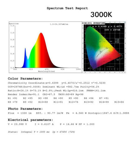Lámpara Lineal Colgante LED - MILANO SLIM PLATA CURVES