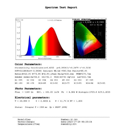 Integrerad LED Linear armatur - Yta - OSLO MINI -24V