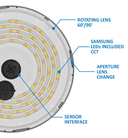 LED Industrial High Bay 150W-100W-80W - UFO FRANCE - SAMSUNG CHIP 2835 - CCT - 60º - 90º