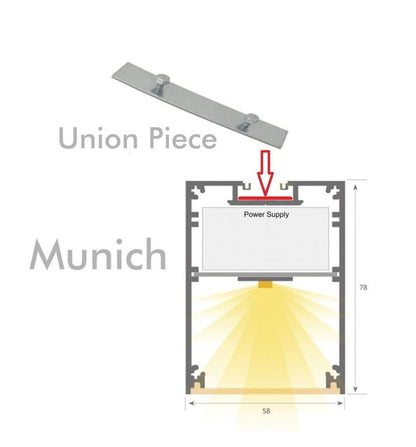 Anslutningsplatta av aluminium - Linjär armatur - MUNICH -