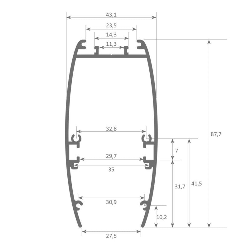 LED Linjär Strip - RICARDO Grön